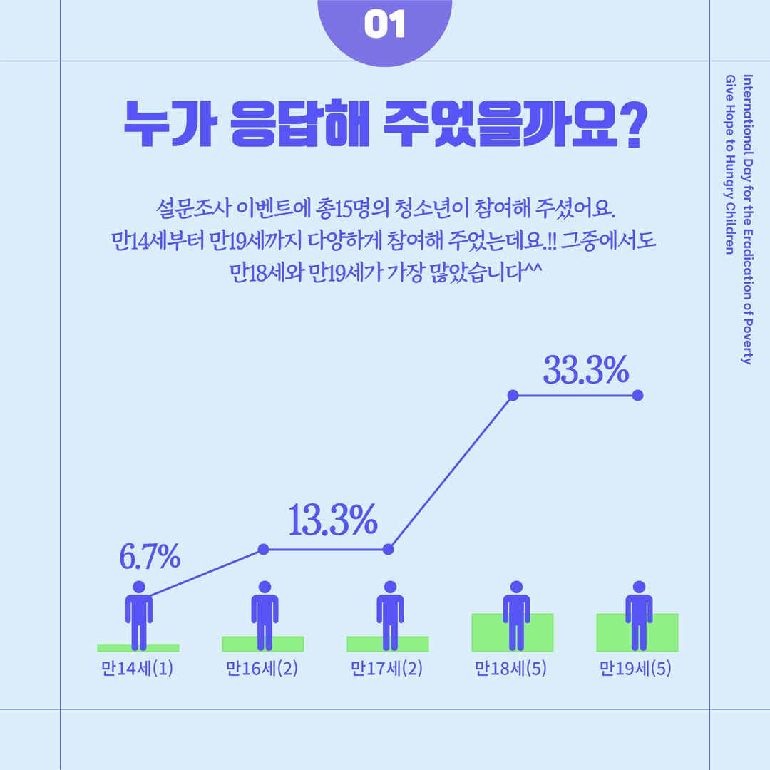 10월 설문조사 2.png